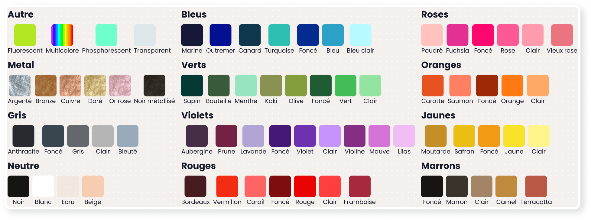 Vue d'ensemble des couleurs proposées sur NeedleMe